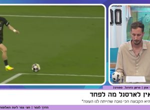 הכנות למשחק הגמר עם פרשן הכדורגל אורי אוזן